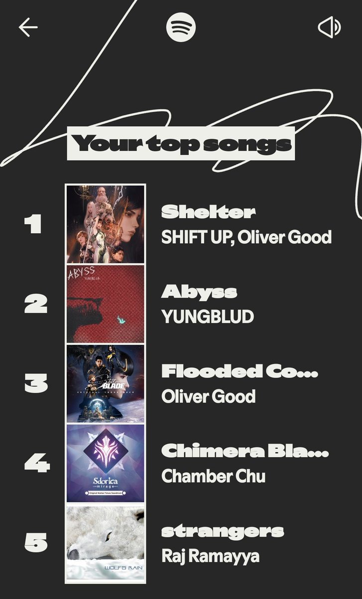 Stellar Blade OST showed up twice in my top 5 spotify songs. ☺️ Definitely deserved. 
It very quickly became one of my favorite soundtracks not evem half way through the game.