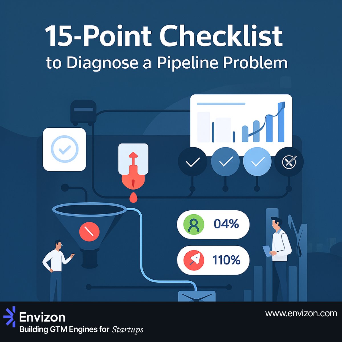 EnvizonB2B's tweet image. How to Diagnose Pipeline Problem A Practical Checklist-
 Wrong accounts entering  funnel
 Product pages not matching intent
 Generic messaging 
 Dropoffs after sales call
 MQl/SQL handoff
 CRM gaps  lnkd.in/g7pPtu7s

#Pipeline #B2BMarketing #GTM #SaaS  
@maansisanghi
