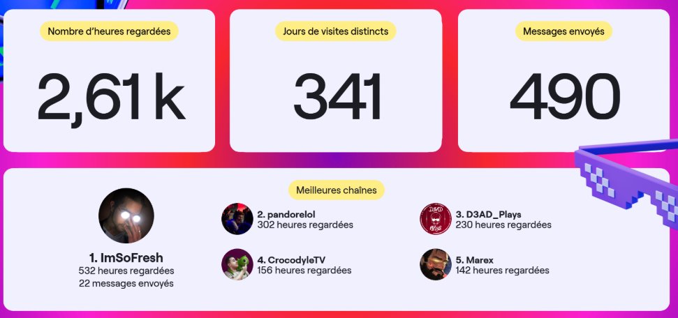 mes goat finalement