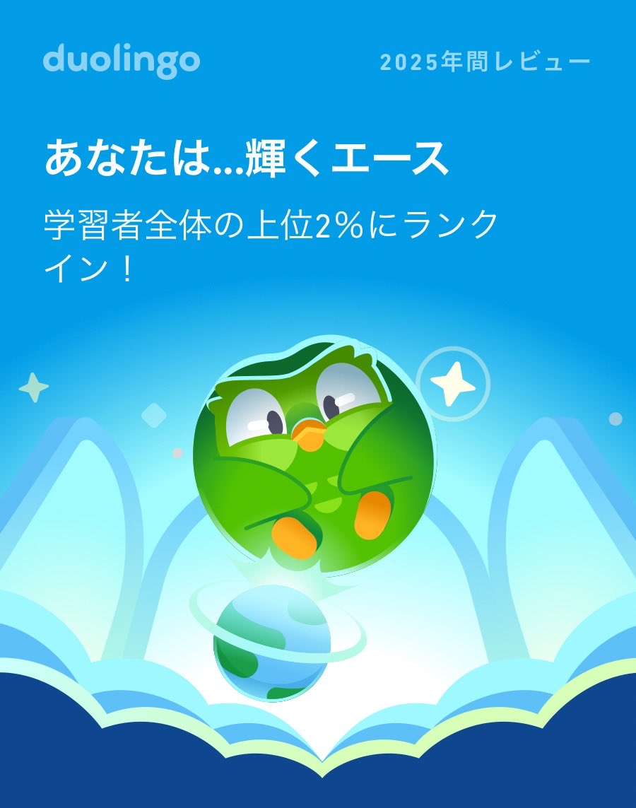 なんやかんや続いてる！

2025年のDuolingoの学習記録が出たよ！ #Duolingo365