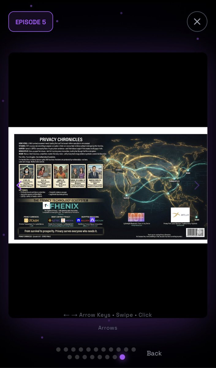 Just launched Privacy Chronicles: an interactive 3D comic for ZYPHERPUNK.

Explore shielded txs, zk-SNARKs, unified addrs, viewing keys &amp; encrypted memos in a solar-system story.

privacy-chronicles.vercel.app

@zcash <a href="/nillion/">Nillion</a> <a href="/aztecnetwork/">Aztec</a> @arcium <a href="/0xMiden/">Miden</a> <a href="/MinaProtocol/">Mina Protocol (httpz) 🪶</a> <a href="/BitluxPvtJets/">Bitlux | The Private Jet Company</a>