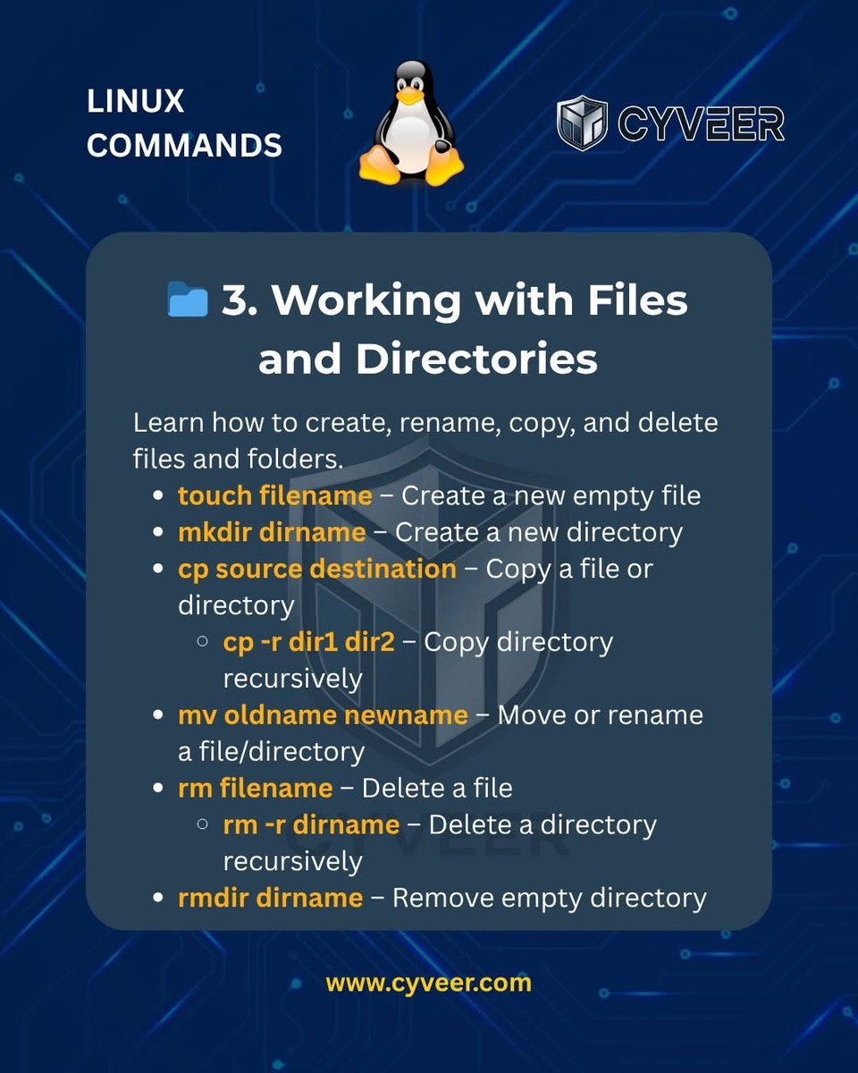 cyber_razz's tweet image. Linux commands 
A comprehensive and concise list
