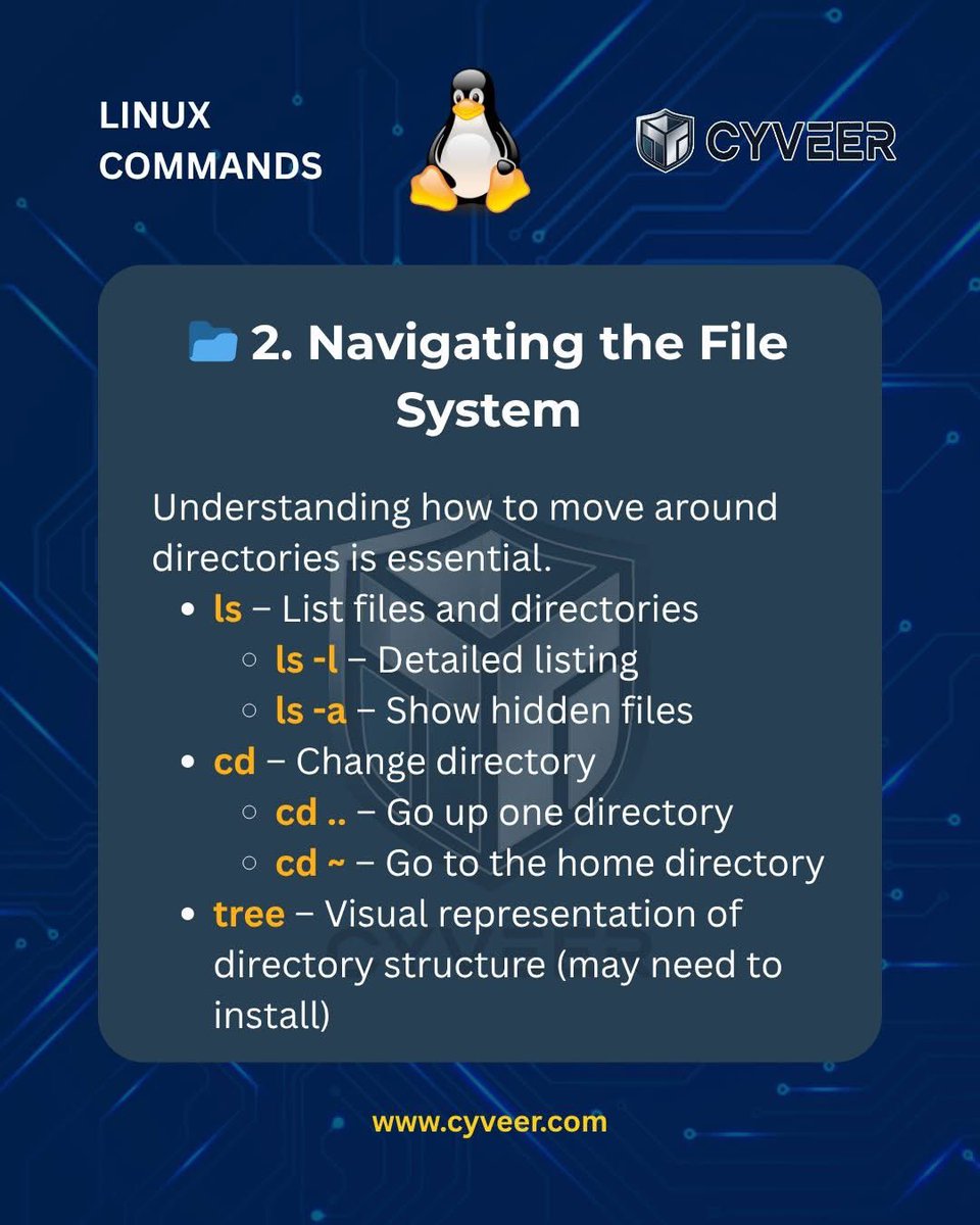 cyber_razz's tweet image. Linux commands 
A comprehensive and concise list
