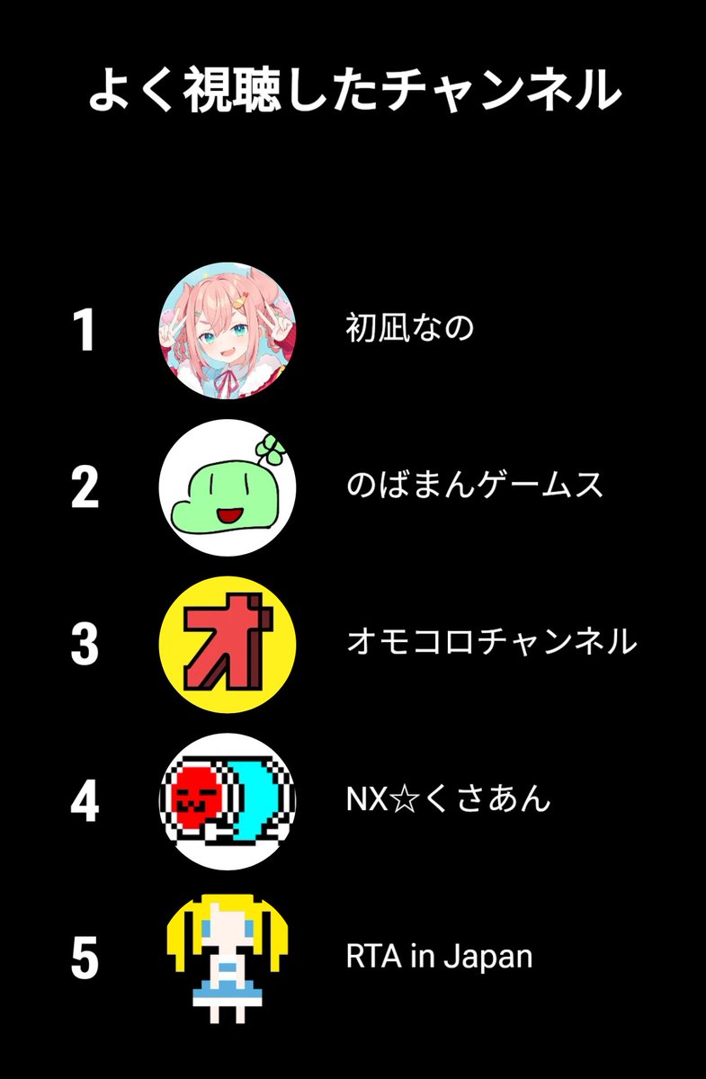 目隠しの坂本 tweet media