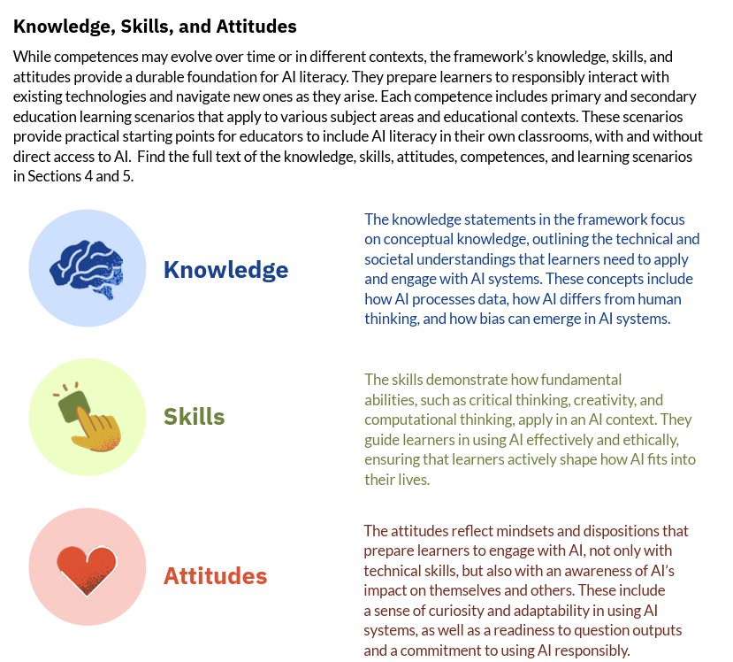 NewsNeus's tweet image. Don't miss it!
Empowering Learners for the Age of AI An AI Literacy Framework for #Primary and #Secondary Education ailiteracyframework.org/wp-content/upl… #PISA2029 #AI #IA #Education #Assessment #Framework #EsoQueNosUne 
To provide feedback, visit teachai.org/ailiteracy/rev….