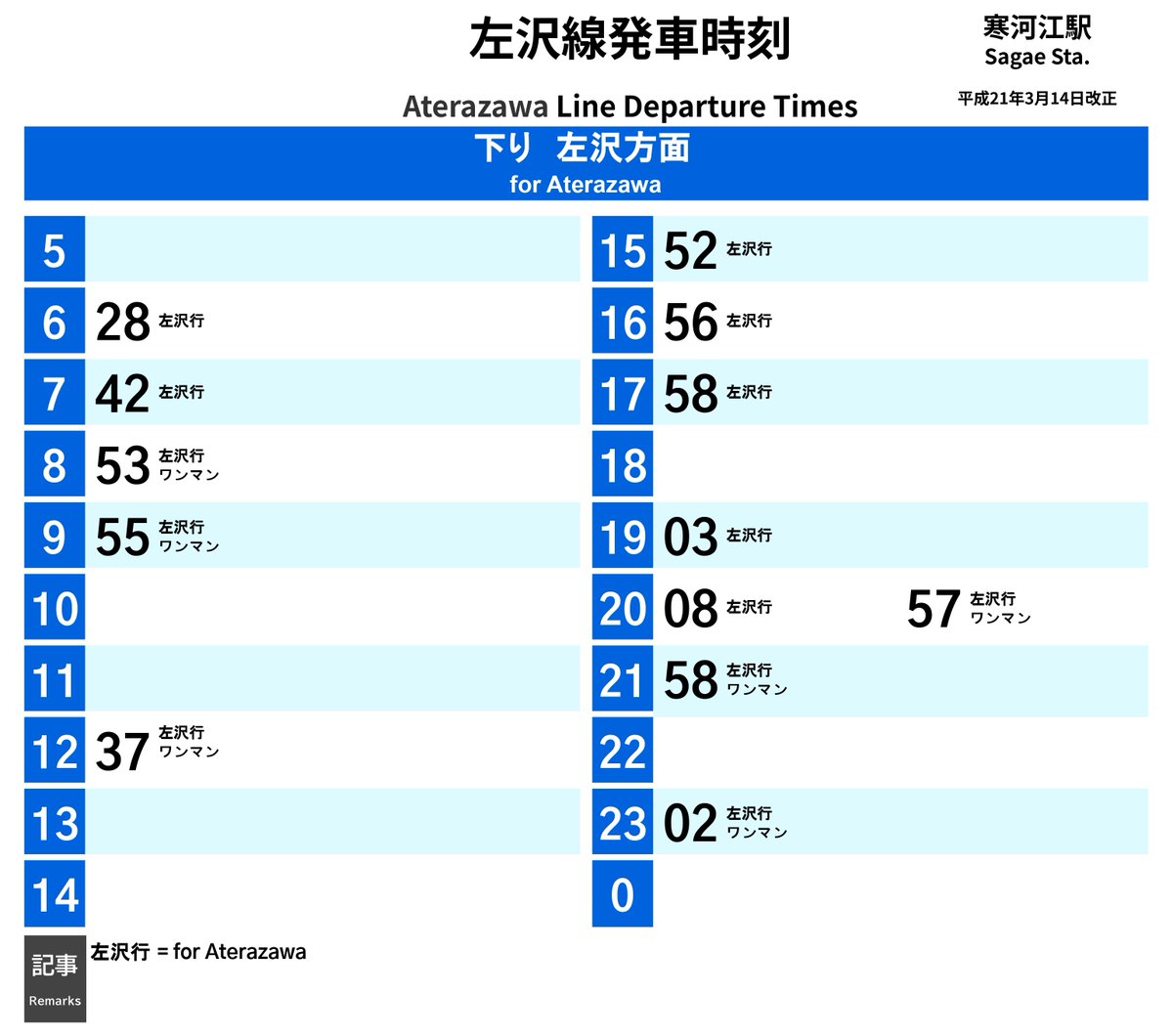 3-1966 mikan777 (@777mikan1) / Posts / X