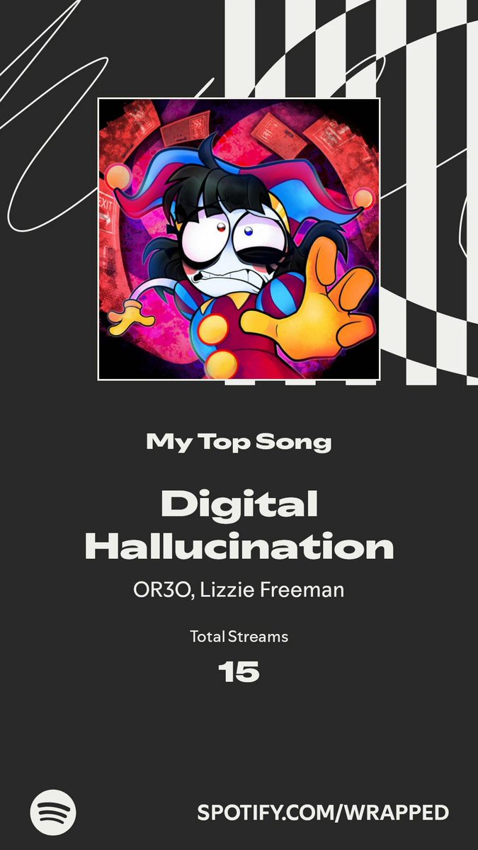 Digital Hallucination took my top spot this year. More in my #SpotifyWrapped 
spotify.com/wrapped-share/…