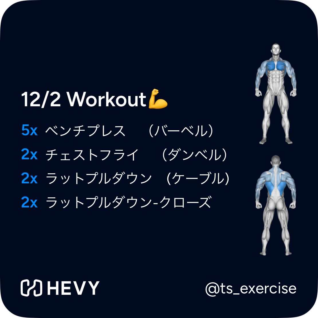 ts_exercise's tweet photo. 火曜日と今日の #筋トレ💪脂質⭕️エネルギー⭕️
どちらも限界ぐらいまで追い込めた気がする。火曜日はベンチプレス、今日は短い時間で詰め込んだので全体的に😆
#WootFit #パーソナルジム #ダイエット https://t.co/QHWH7pdO55