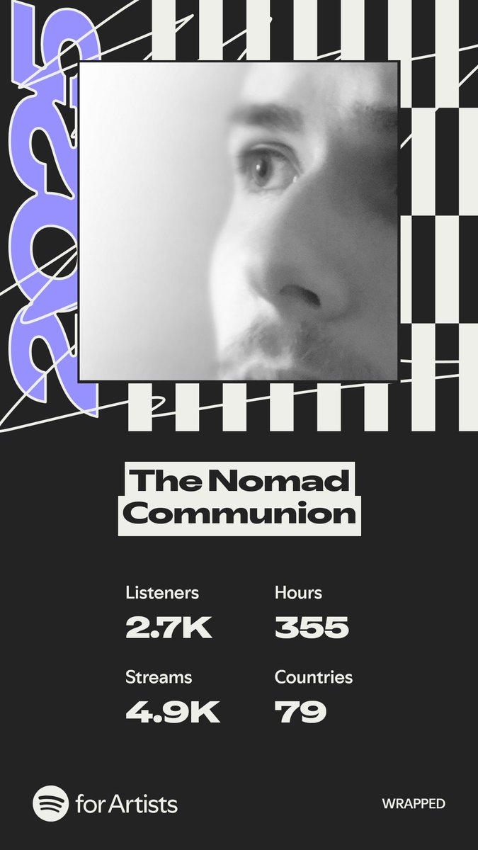 NomadCommunion's tweet photo. Some fun stats from this year! Thank you to everyone who has listened to and enjoyed my music. It means a lot. :) https://t.co/LJ6vmUYCSm