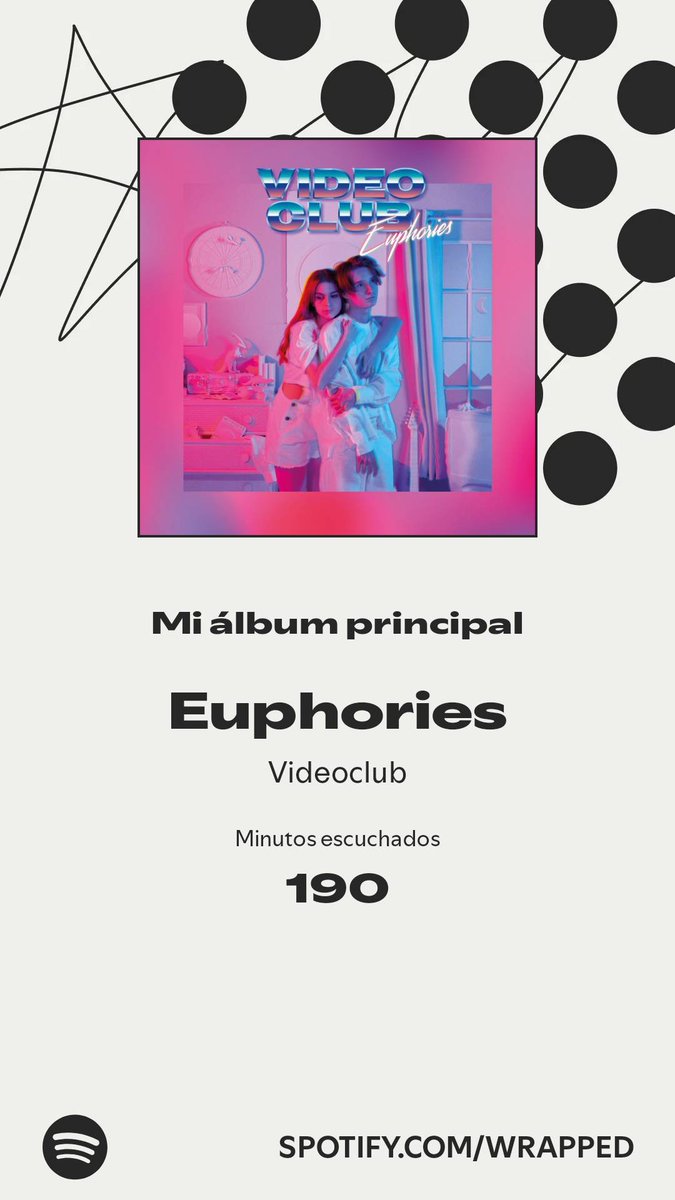 Pasé la mayor parte de mi tiempo con Euphories. Descubre más en mi #SpotifyWrapped. 
spotify.com/wrapped-share/…
