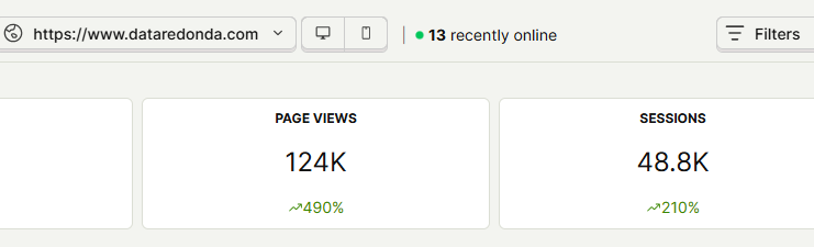 La verdad que no puedo creer el aguante que le estan dando a la página, 124.000 visitas el mes pasado, a solo 2 meses de haber arrancado es un monton, muchas gracias!! 

Pronto se viene una actualizacion grande con varias novedades y mejoras (si, incluidas las llaves/cuadros,