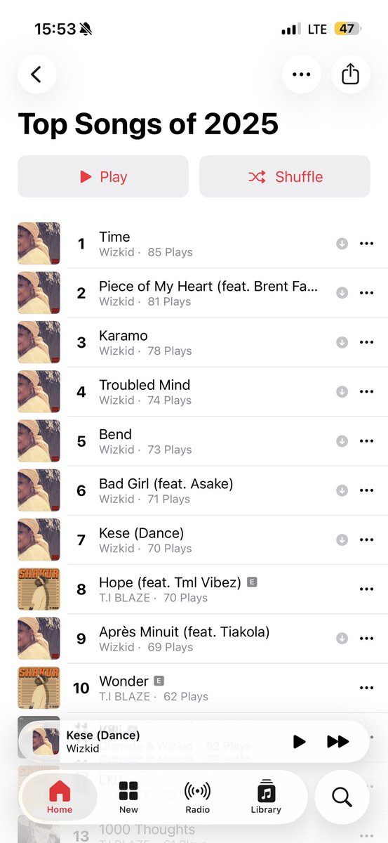 itzbasito's tweet image. Only artiste I listened to more than T.I Blaze is Wizkid. 
I no dey use him play.