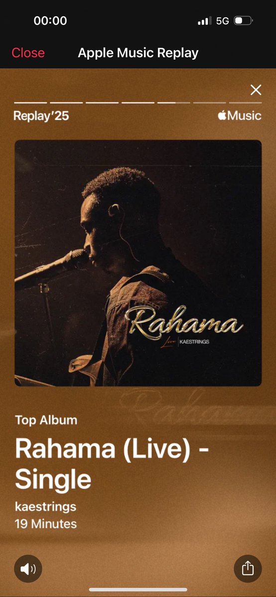 Fholasade tweet media