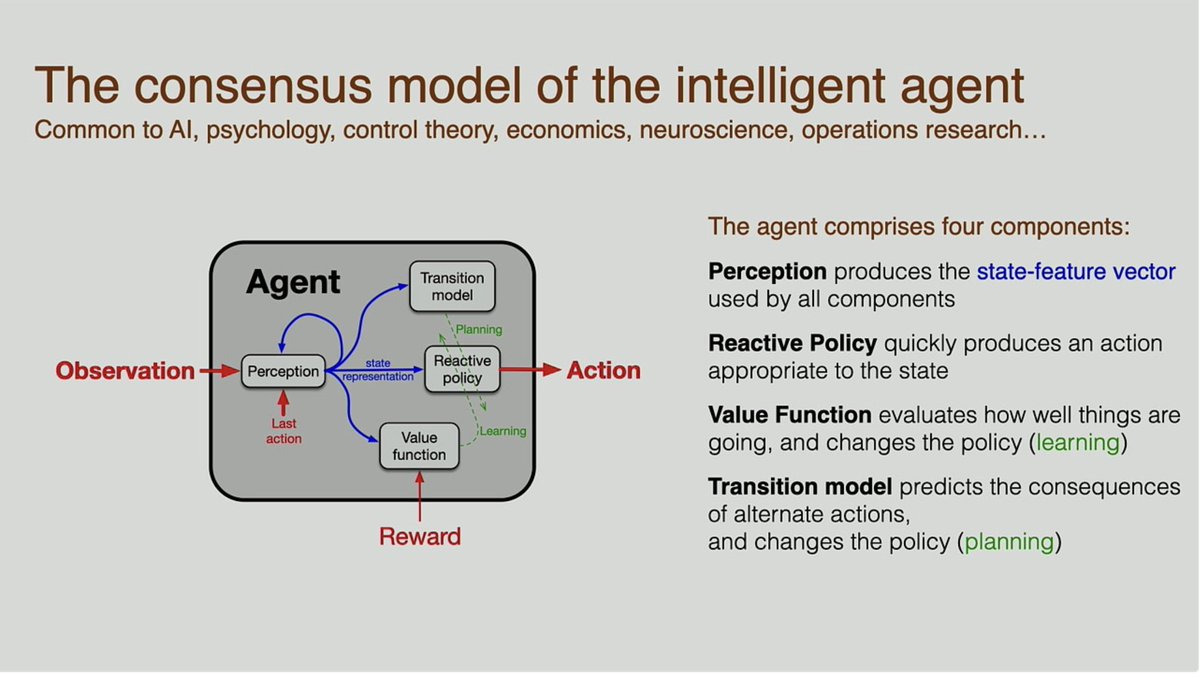 derangineer's tweet image. I ll type it back up during the day, meanwhile enjoy a Oak