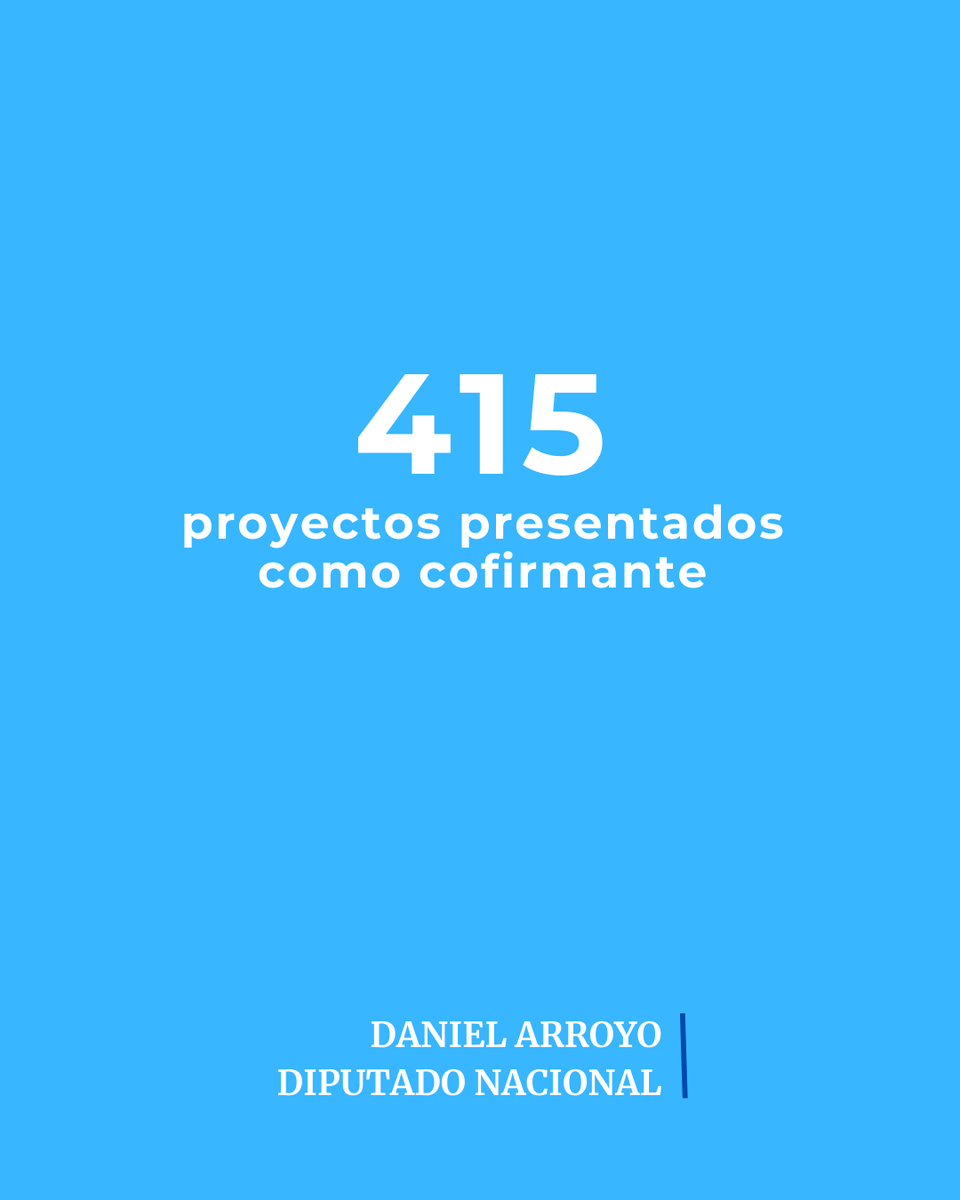 Un balance de mi gestión como diputado en números.