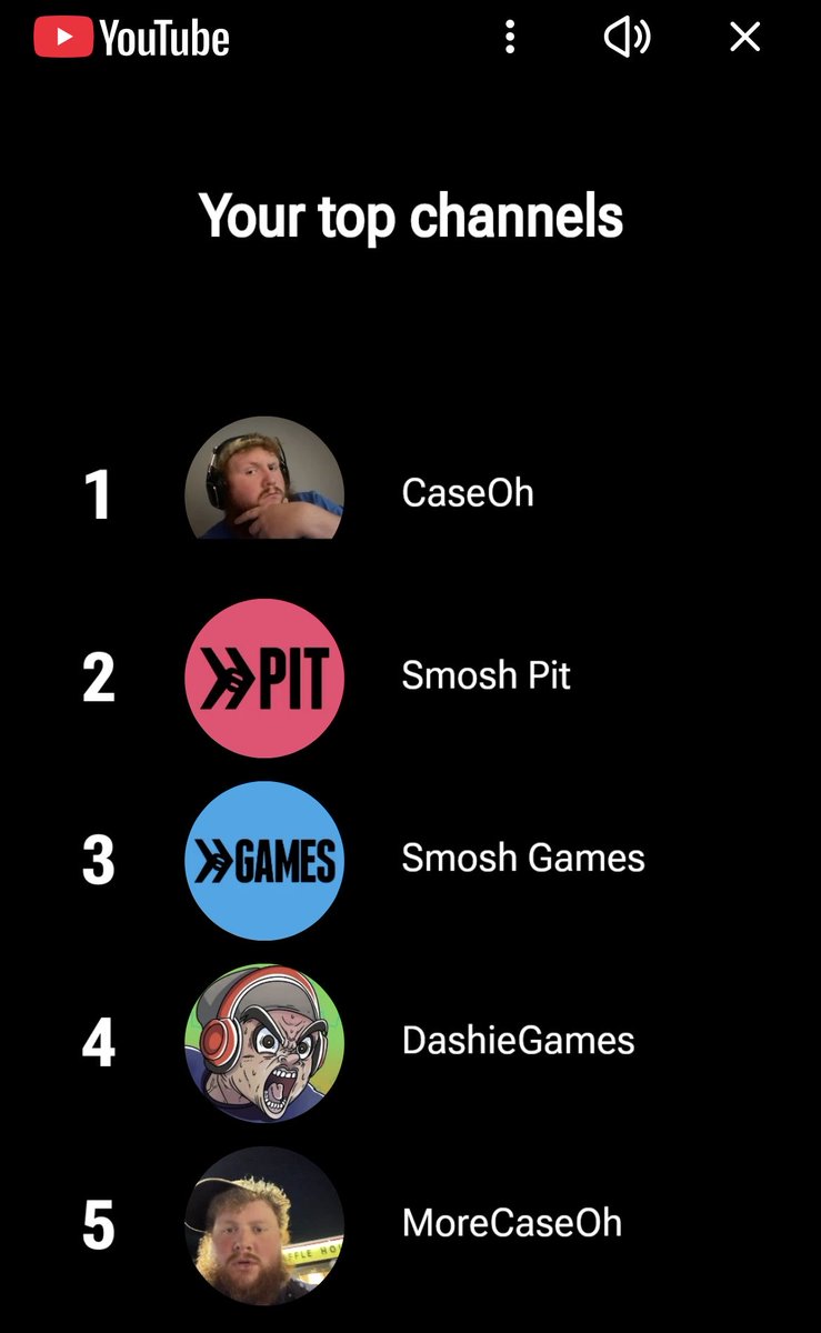 midsummerlass's tweet image. Top 2% of @CaseOh__ viewers, that’s my boy right there! #YouTubeRecap