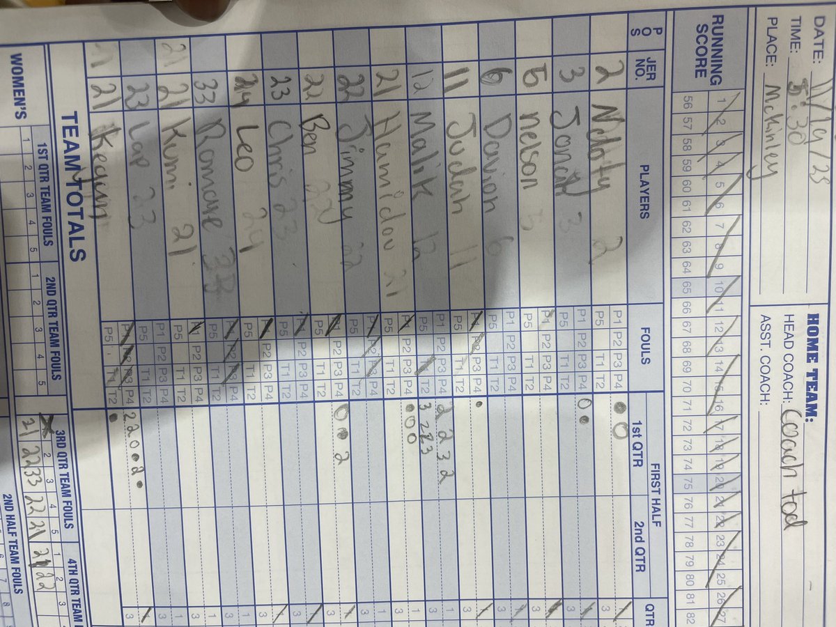 Malik Kargbo tweet media