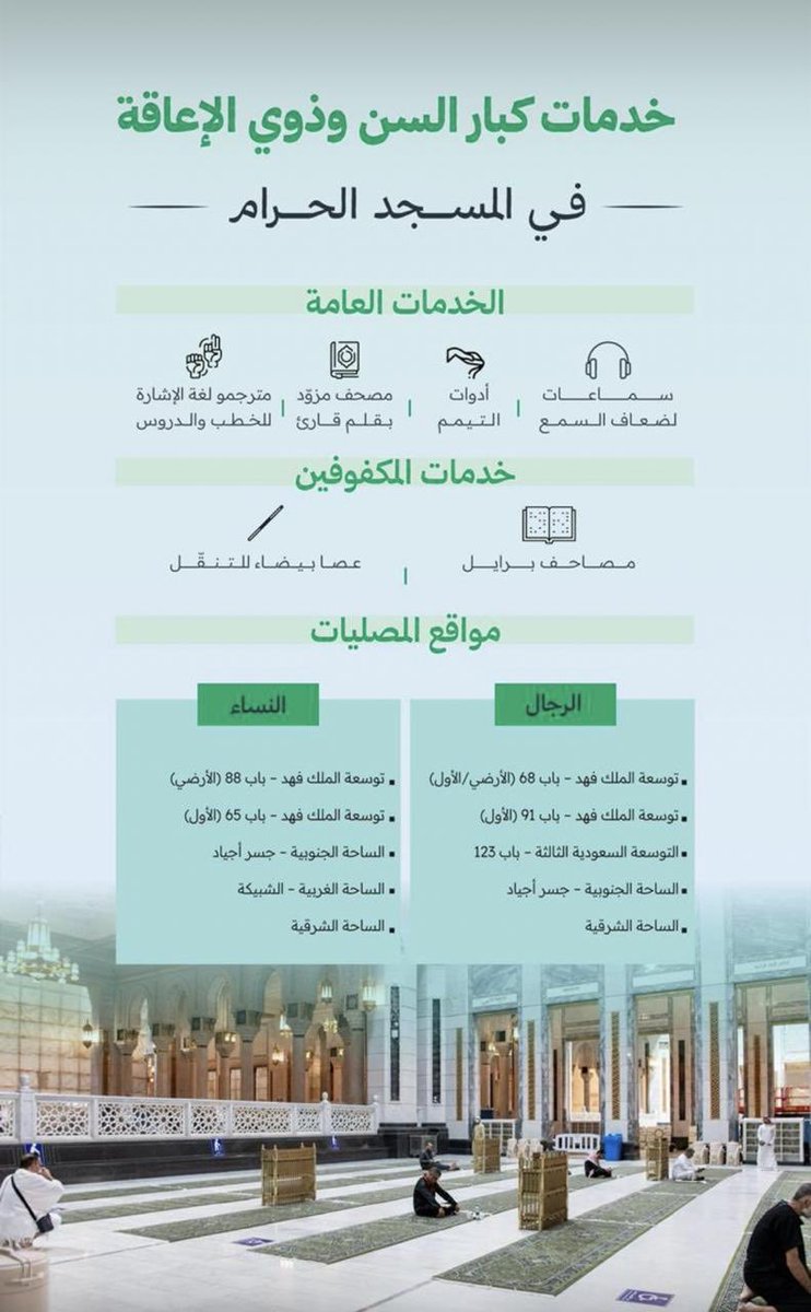 انطلاقًا من مسؤوليتنا المجتمعية، نشارككم أبرز الخدمات المقدمة لكبار السن وذوي الإعاقة في المسجد الحرام، لتمكينهم من تجربة روحانية آمنة وسهلة
اللهم تقبل من الجميع.
#جمعية_سدانة_للحج_والعمرة