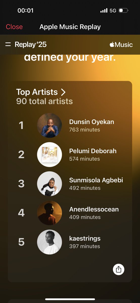 Fholasade tweet media