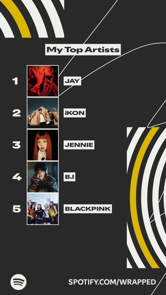 Look at my Spotify wrapped ❤️

<a href="/iKONIC_143/">iKON GLOBAL iKONIC</a> <a href="/iKON_gnani_____/">김진환</a> <a href="/shxx131bi131/">김한빈</a> <a href="/BLACKPINK/">BLACKPINKOFFICIAL</a>
#SpotifyWrapped #iKON #JAY #JENNIE #HANBIN #BLACKPINK