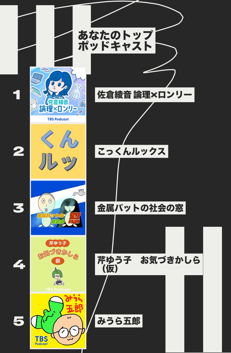 オオサワ (@tldrxd) on Twitter photo 