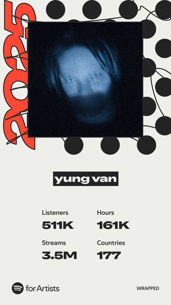 yung van 🐝 tweet media