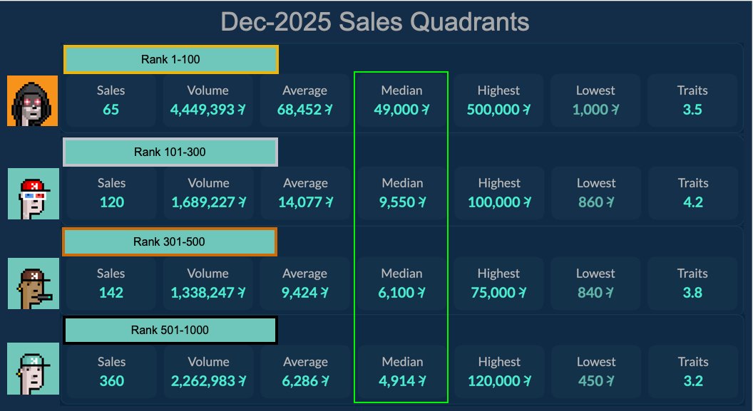 KasPunk Predictor tweet media