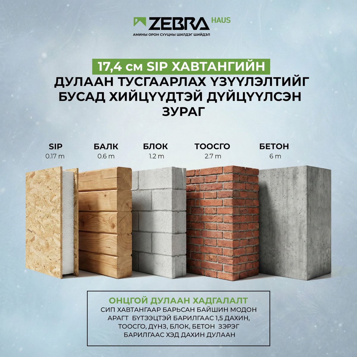 Заавал байшин барьна даа , том болжоогоод 🫡