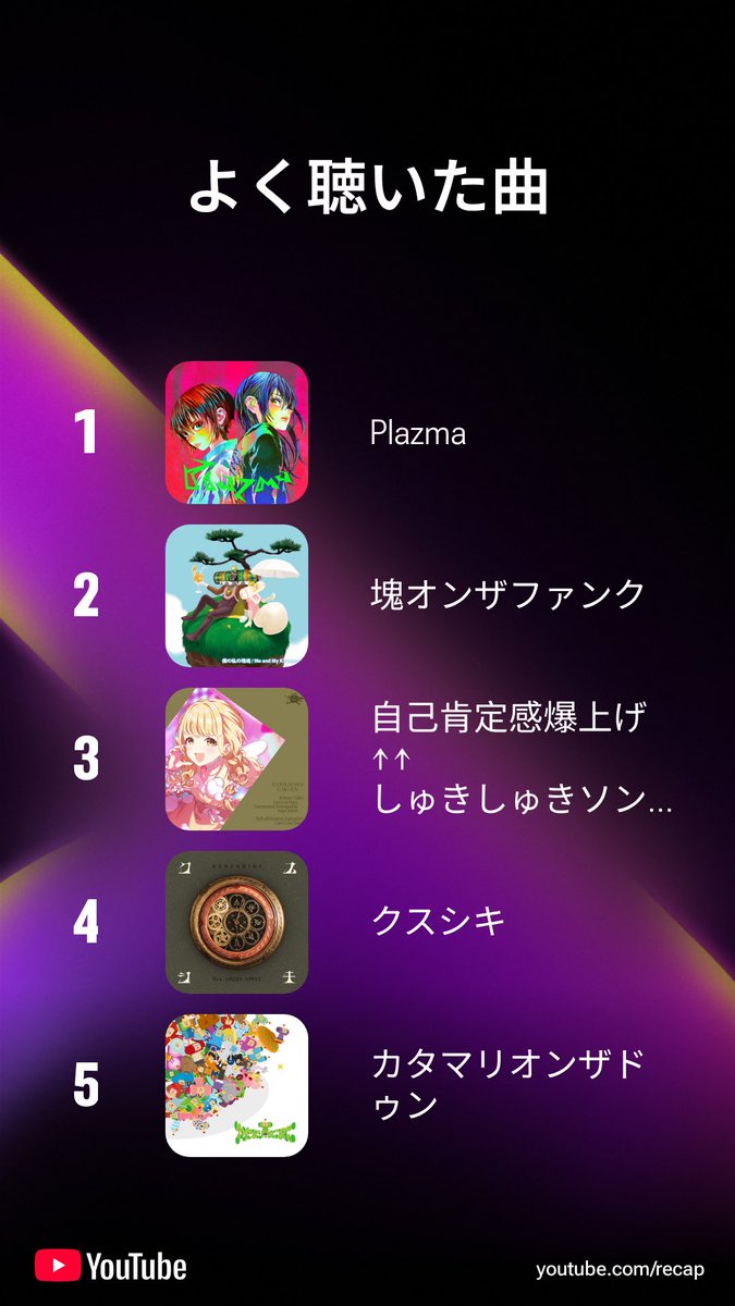 yuucanium's tweet image. 草 youtube.com/recap