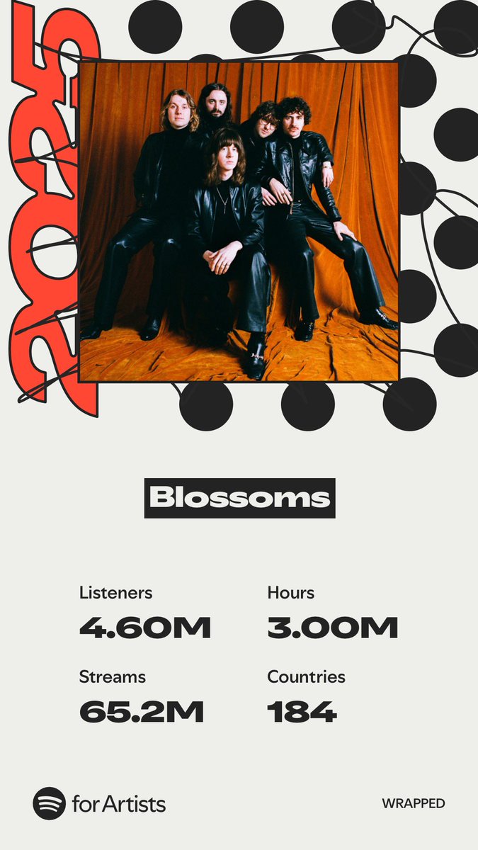 BLOSSOMS tweet media