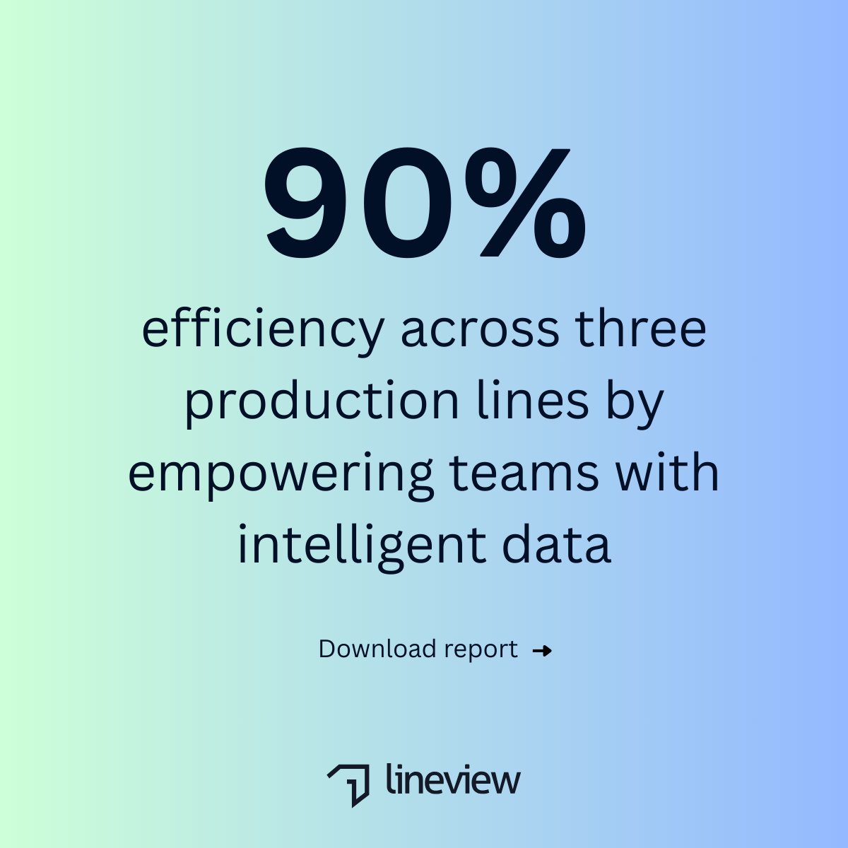 Lineview tweet media