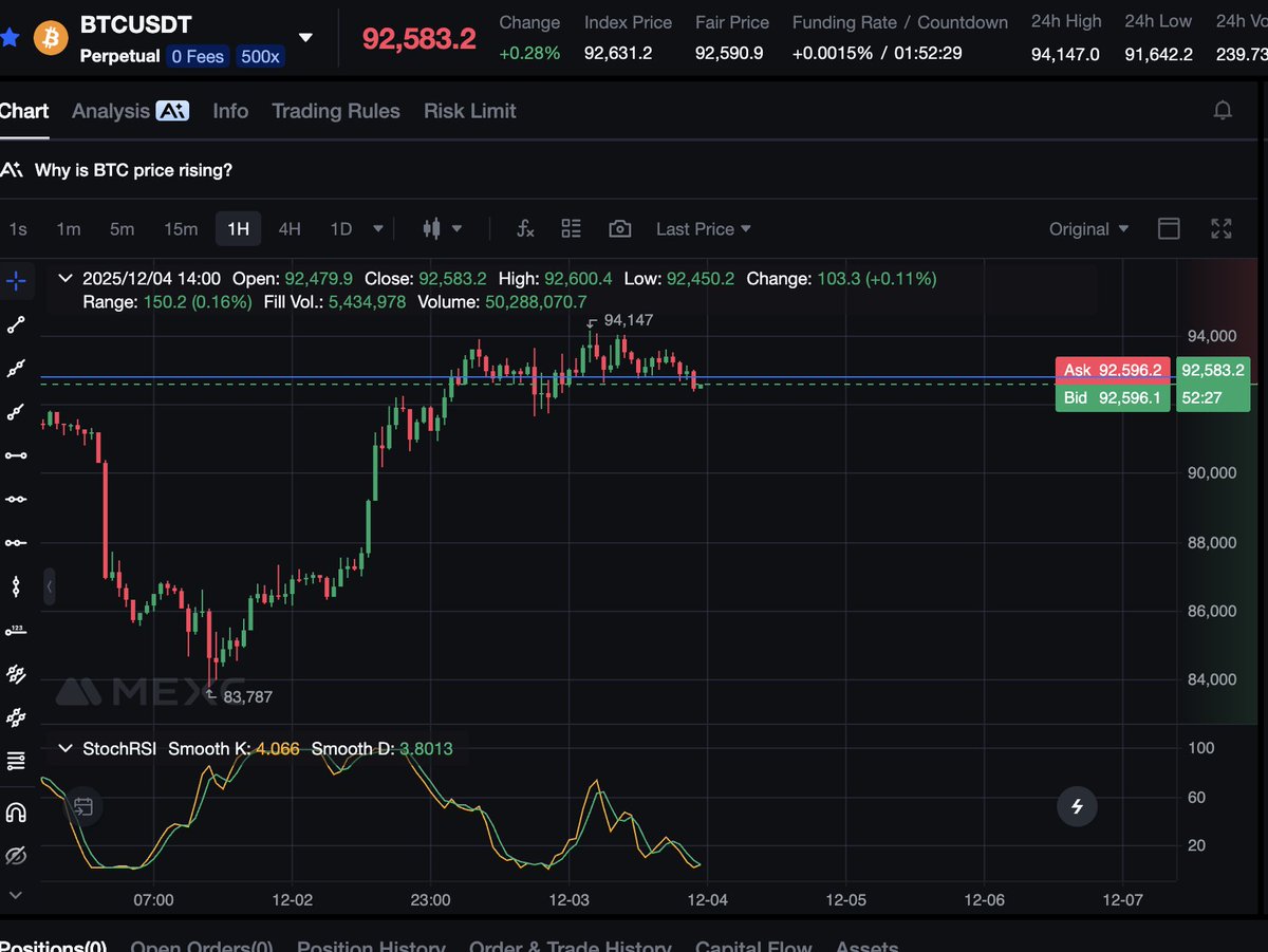 CryptoOli tweet media