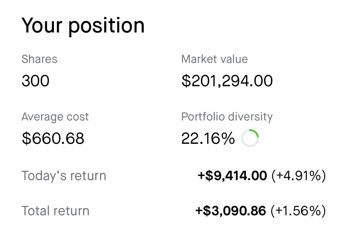 Pepe Invests tweet media