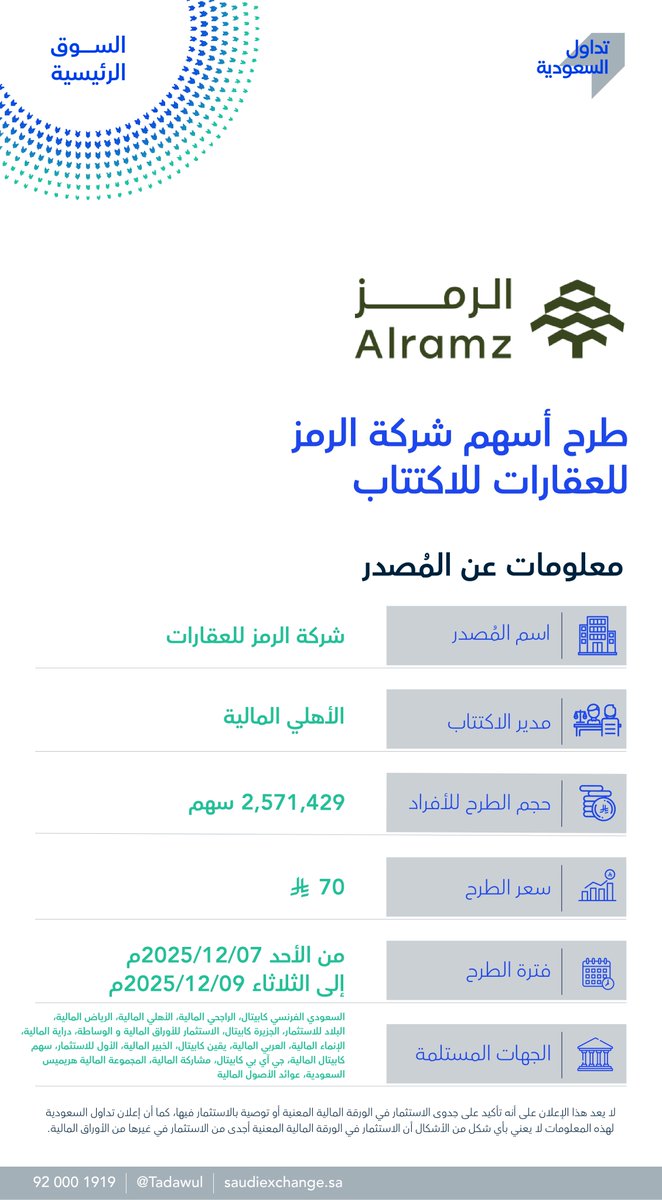 انطلاق اكتتاب الأفراد بطرح الرمز للعقارات بالسوق الرئيسي