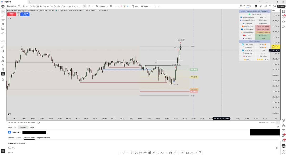 MrDonkeyTrader's tweet photo. Another day. Another forecast and.... another TARGET!
#Threebox #ifvg #ict #statisticalmodeling #TradingView https://t.co/2PY8Ds97jx
