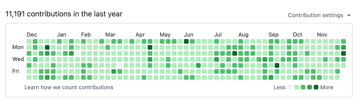 Robin Wen tweet media