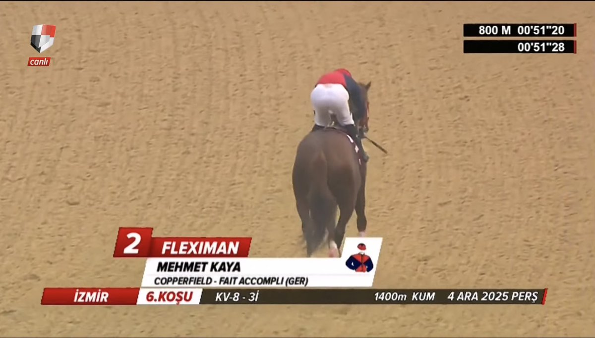 FLEXIMAN ile katıldığımız Piri Reis Koşusu’nu, jokeyimiz Mehmet KAYA idaresinde kazanarak İzmir’de 2’de 2 yapıyoruz. 🥇🧿

Tüm ekibimizin emeklerine sağlık.

<a href="/GonulStud/">Gönül Ekürisi</a> 
<a href="/yalcingonul33/">Yalçın Gönül</a> 
<a href="/seckin8282/">SEÇKİN AYDOĞAN</a> 
<a href="/OrhunMikail/">Mikail Orhun</a> 
<a href="/JokeyMehmetKaya/">Jokey Mehmet KAYA</a>