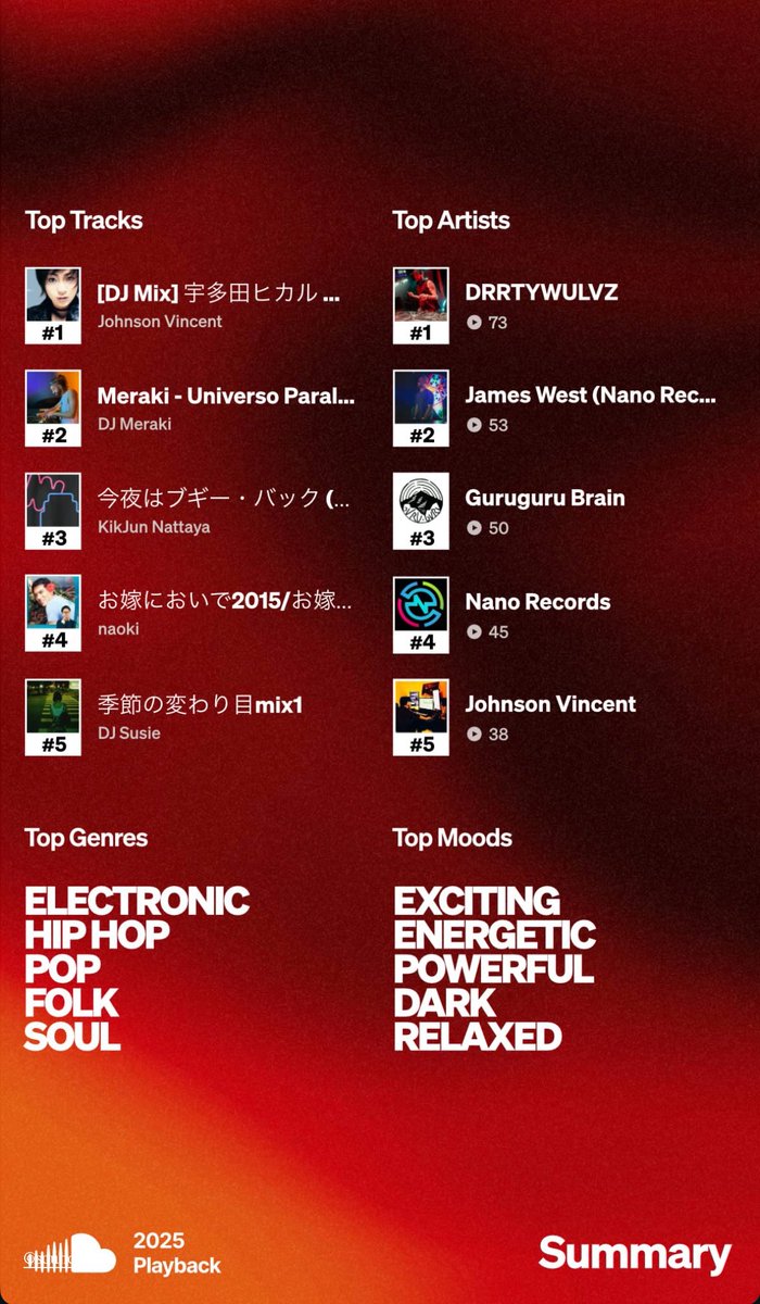 リズミカル大佐 tweet media