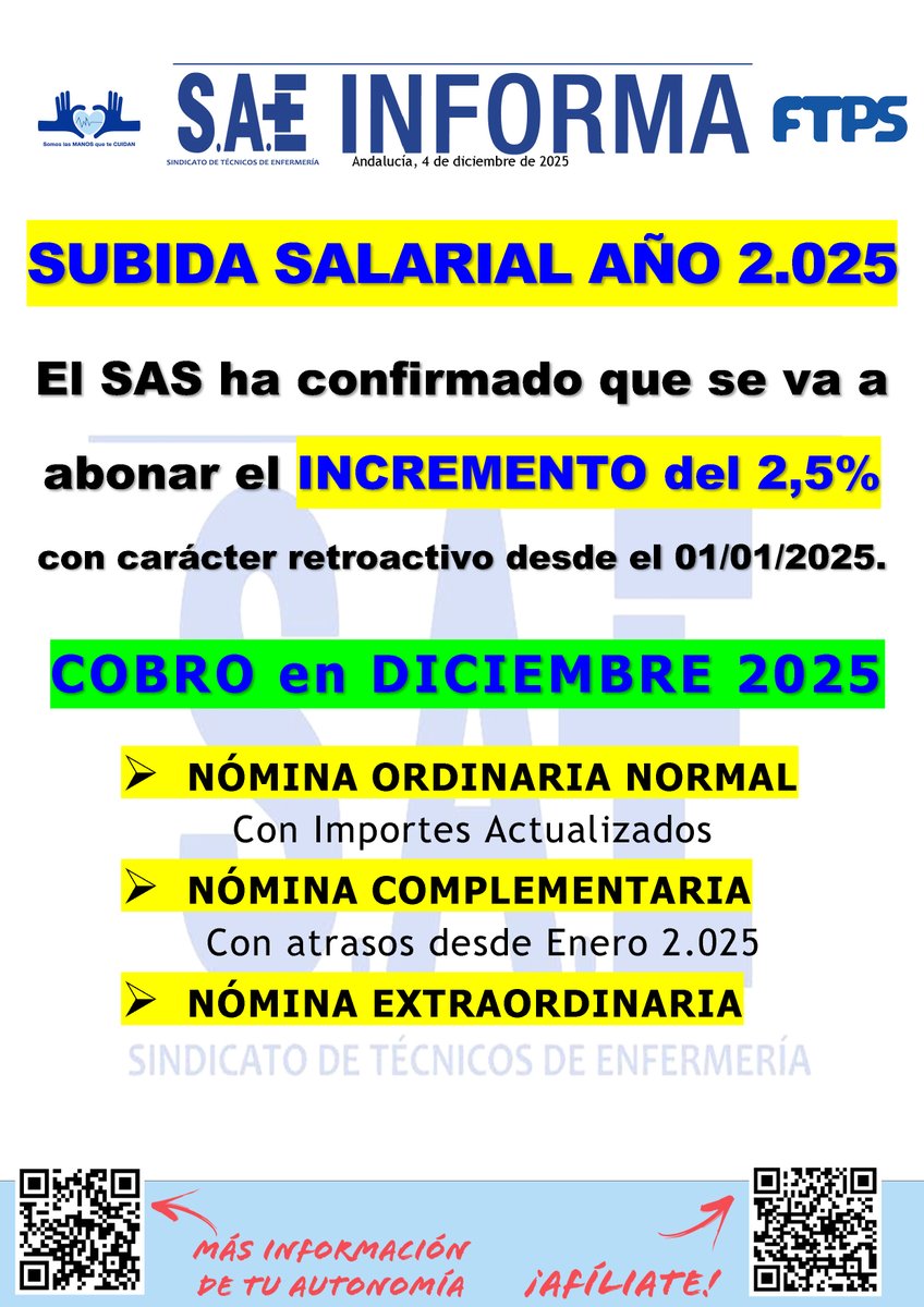 SaeAndalucia's tweet photo. #SAEAndalucíaInforma | 📢 Confirmado Abono #Incremento 2,5% #Subida Salarial Año #2025 #SAS Nóminas Normal Complementaria y Extraordinaria de #Diciembre2025
➕Información en tu Sección Sindical #SAEAndalucía 🙂👍
#SomosLasManosQueTeCuidan https://t.co/XOcuj061YI