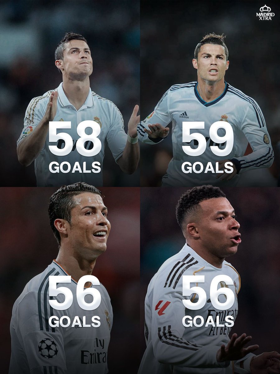 MadridXtra's tweet image. 🚨 The most Real Madrid goals in a single year.