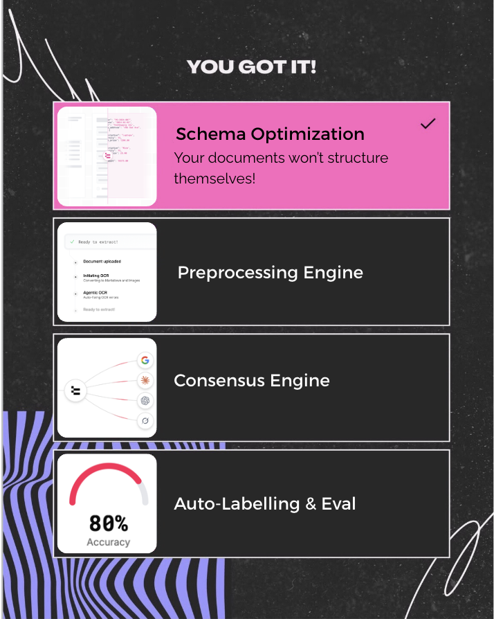 candice_retab's tweet photo. Imagine having to come up with a Wrapped for the company you work for — what would it look like? Here’s mine #wrapped2025 #SpotifyWrapped2025 https://t.co/UjeJv5VZuv