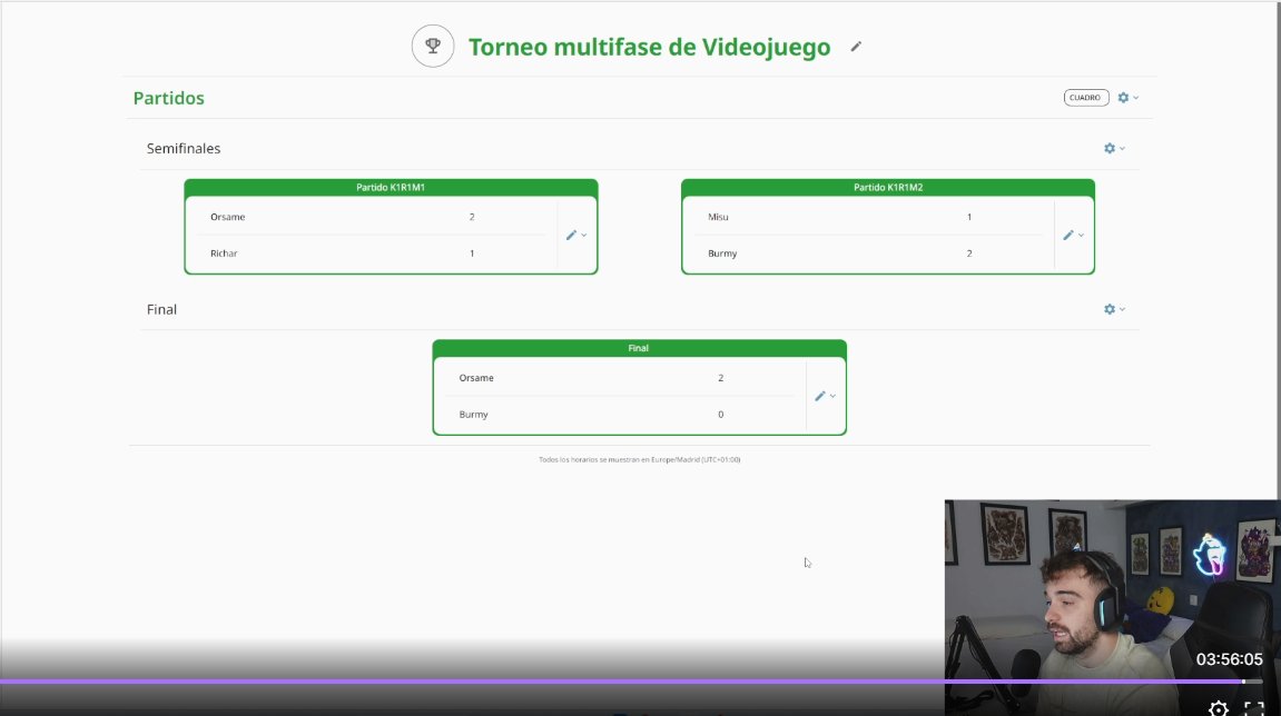 Ayer acabó el comunidadlocke2, un tornein con mi comunidad en pokemon añil. Coroné con un autentico equipazo (tongo). 
Pero hubo equipos chulisimos y un buen rollo de la ostia! Mil gracias a todos por hacerlo posible!
pokepast.es/2ecc741e2be7cf…