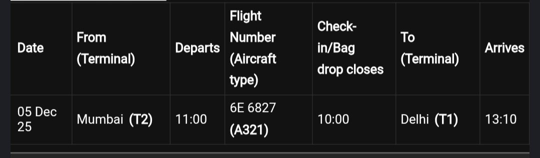 Neil Dodhia tweet media