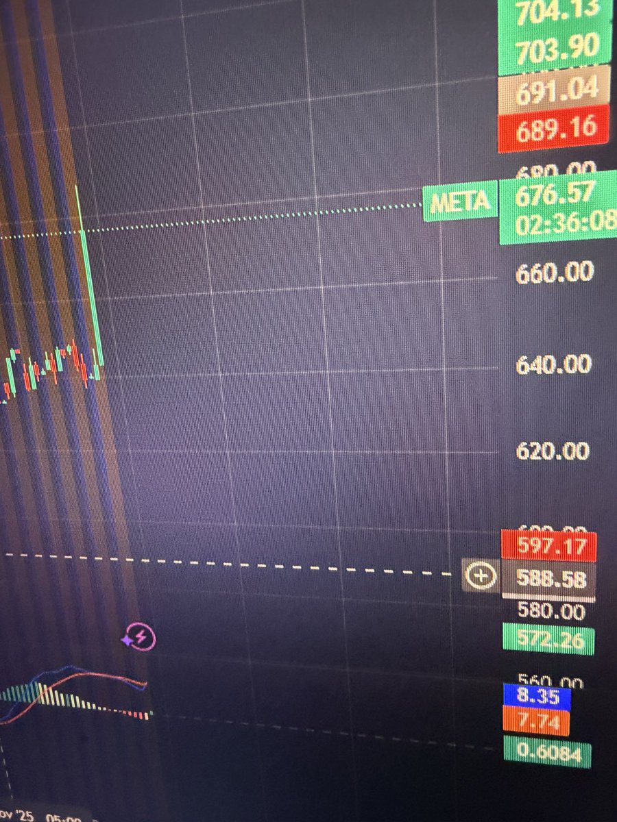 Prod_markgg's tweet image. Thank you Mark Z.