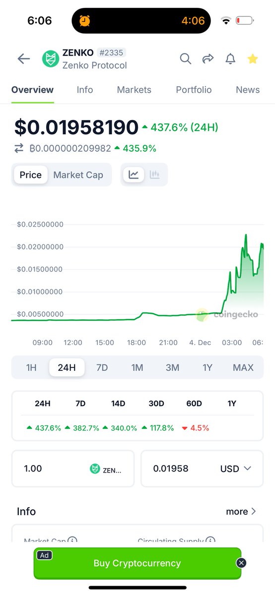 mgordgda's tweet photo. It’s easy to forget how quickly in Web3 things can change for a network.
@zenkoprotocol @Pavia_io #MoveForGold #ExploreForGold https://t.co/6TTBGvG6bD