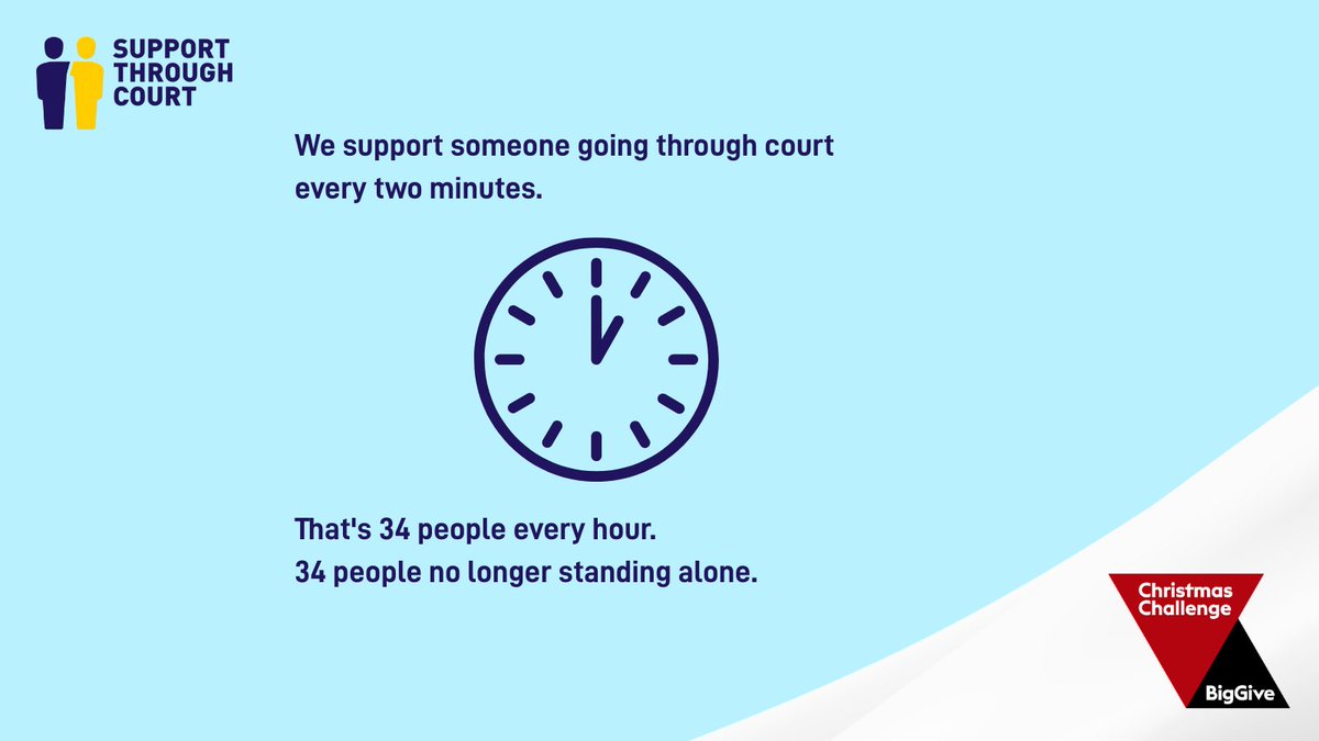 Support Through Court tweet media