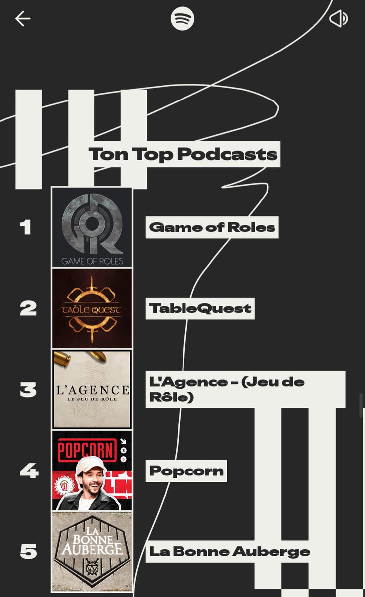 PlayingTrust's tweet photo. Ouais ouais ouais @FibreTigre @Lynkus_ @Gofroles @TableQuestJDR 
J'aime découvrir le JDR grâce à vous ! https://t.co/rsr2V3Yzyo