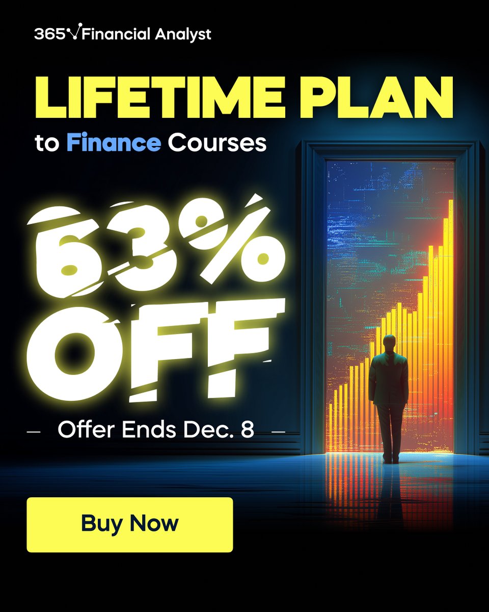 365 Financial Analyst tweet media