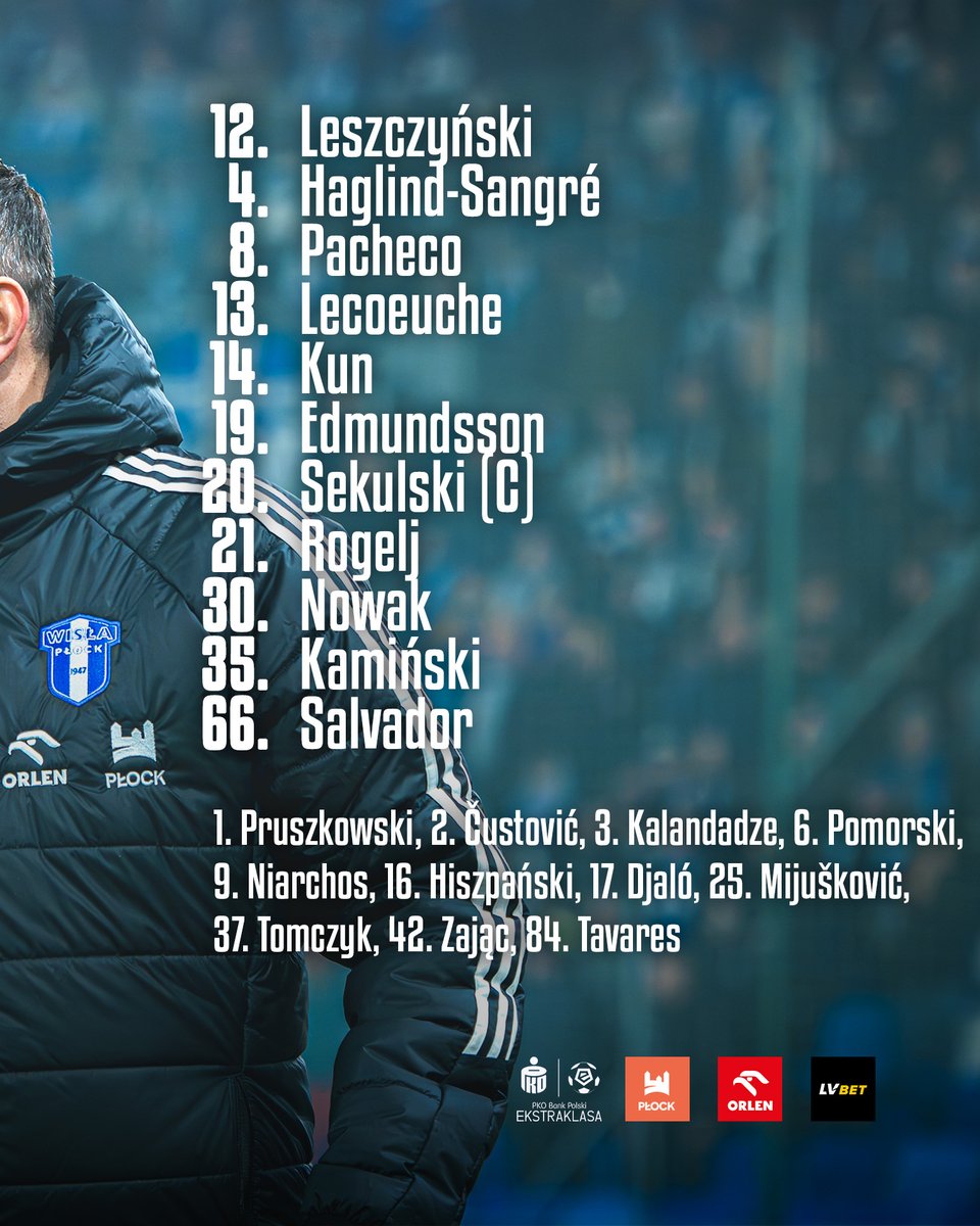 Wisła Płock tweet media