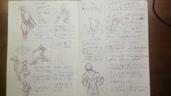 人体(被写体)と構図をつなぐ動かし方や透視の仕方を繋げた

繋がった 